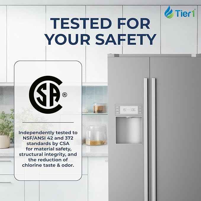 Tier1 RWF1052 ADQ36006101 Refrigerator Water & Air Filter Combo | Replacement for LG LT700P & Kenmore 9690 Fridge Filter - Up to 12 Months Supply | Easy Install | Odor Control | Clean Water (2-pk)