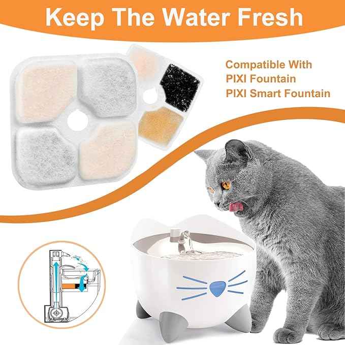 PIXI Cat Water Fountain Filters, Compatible with PIXI Pet Fountain, Pixi Cat Drinking Fountain Filter, Replacement Triple Action Pet Water Filter, 10-Pack, White