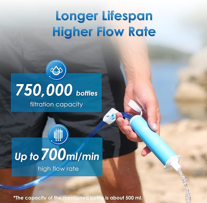Waterdrop Gravity Water Filter Straw, Camping Water Filtration System, Water Purifier Survival for Travel, Backpacking and Emergency Preparedness, 1.5 gal Bag, 0.1 Micron, 5 Stage Filtration, Blue