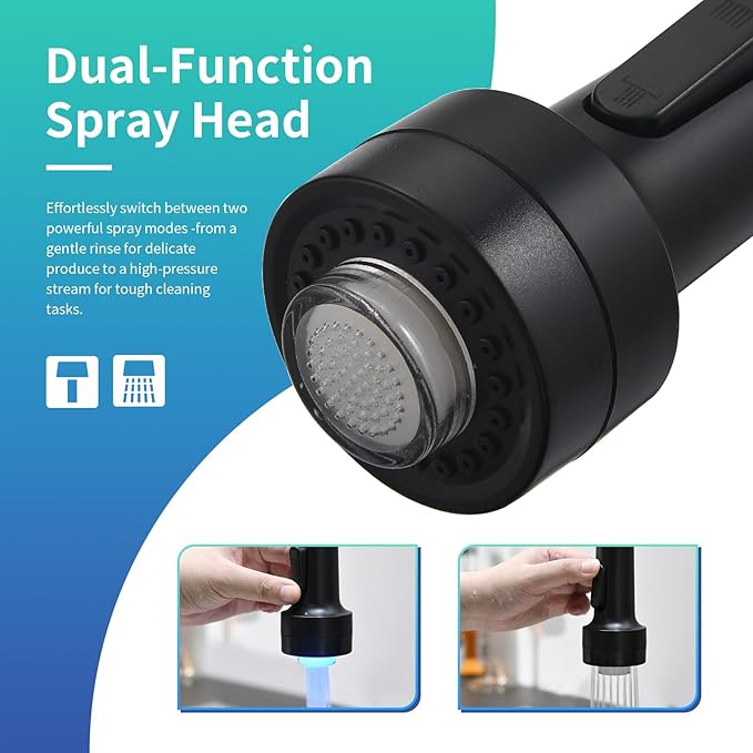 GIMILI Black Kitchen Faucet with Pull Down Sprayer Single Hole Stainless Steel LED Faucet, Suitable for Farmhouses, RV, Laundry Room, Outdoor, and Campers. Llave para fregadero de cocina
