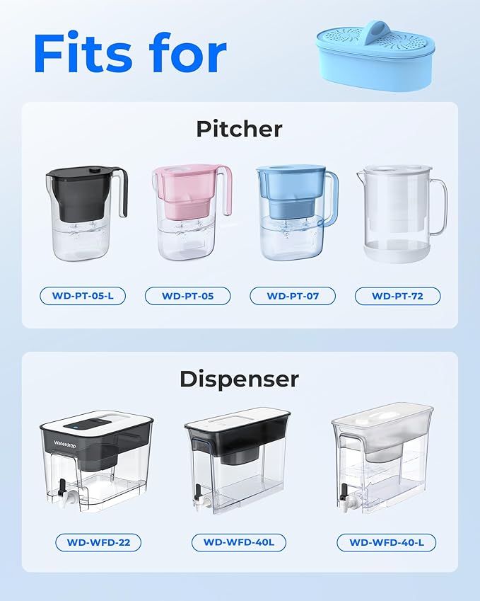 [Original] Waterdrop Alkaline Water Filter Replacement for All Waterdrop Pitcher and Dispenser Filtration System, Increase PH, Improved Coffee Taste, Last Up to 2 Months or 100 Gallons (Pack of 2)