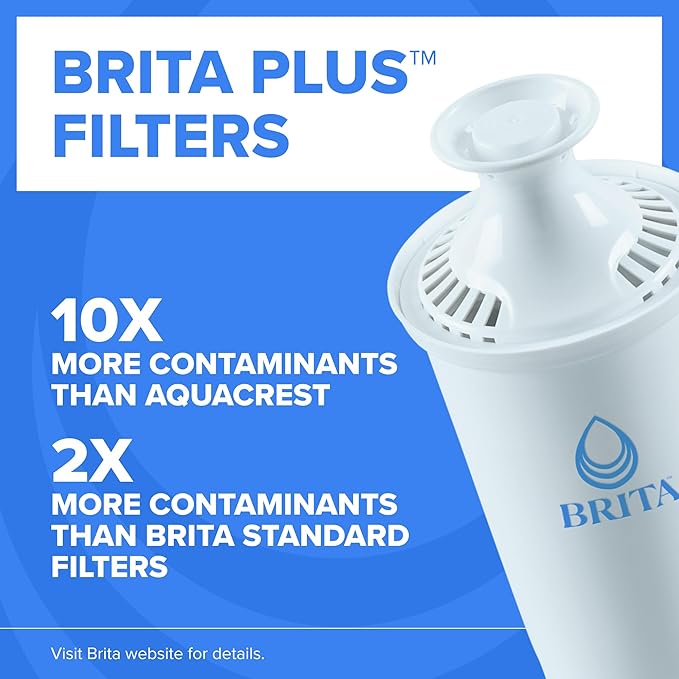 Brita Plus Water Filter, BPA-Free, High-Density Replacement Filter for Pitchers and Dispensers, Reduces 2x Contaminants*, Lasts Two Months or 40 Gallons, Includes 4 Filters (Pack of 6)