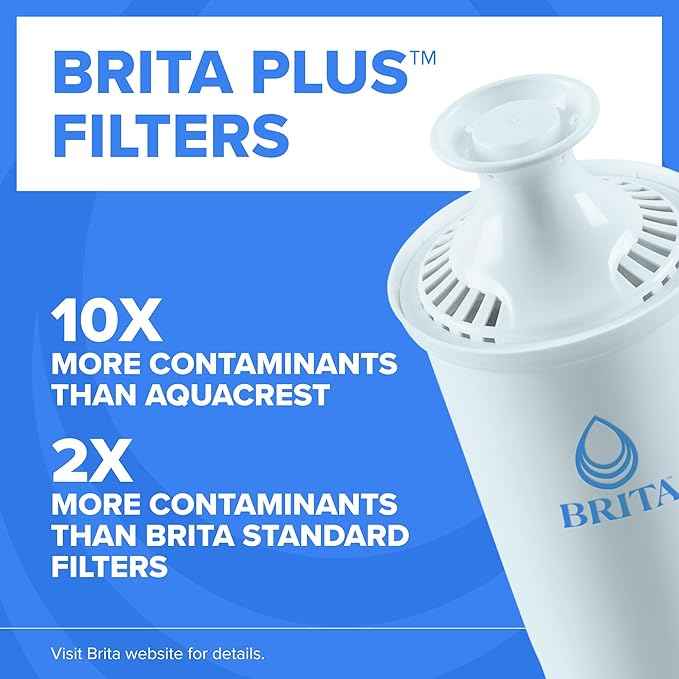 Brita Small 6 Cup Water Filter Pitcher, 1 BritaPlus Filter, Metro, Clear (Package May Vary)