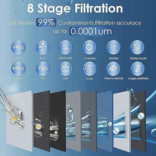 600 GPD Tankless Reverse Osmosis Water Filter, 8 Stage RO Water Filtration System, Reverse Osmosis System, RO System Reduces PFAS TDS, NSF/ANSI 372 & FCC Certified, 2:1 Pure to Drain