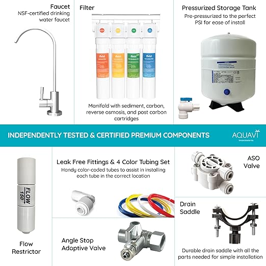 AQUAVI Twist Reverse Osmosis Water Filter System Under Sink Quick-Change RO Water Filter System NSF Certified Drinking Water Filter