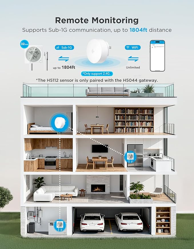 GoveeLife Upgraded WiFi Refrigerator Thermometer Pro Bundle with Upgraded Smart Water Leak Detector 1s