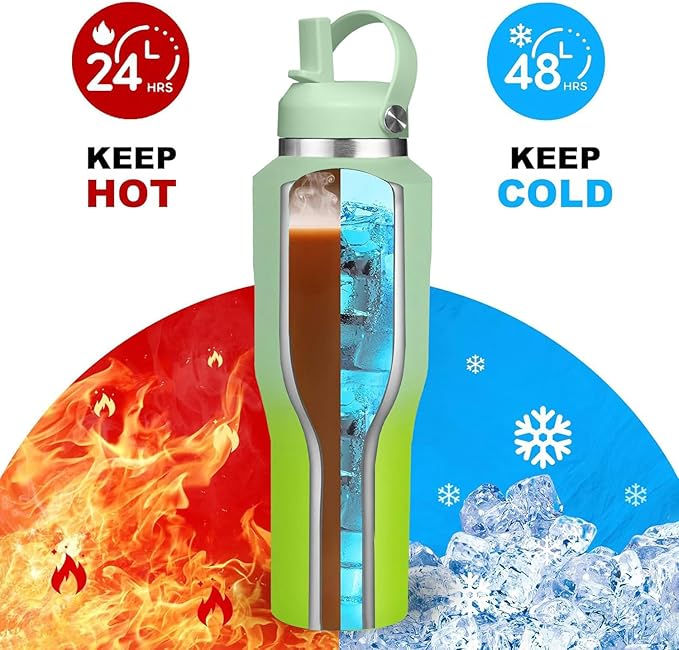 SENDESTAR Water Bottle,Wide Mouth Stainless Steel Vacuum Insulated Double Wall Keep Liquids Cold or Hot All Day,Sweat Proof Sport Design,Fit Car Cup Holder,Light Green Gradient,40 Ounces