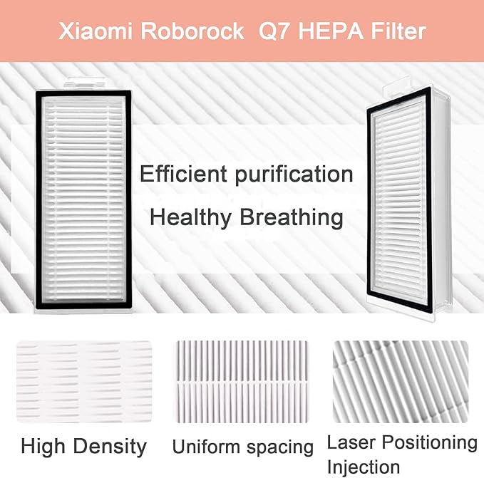 Q7 Series Replacement Parts for Roborock Q7 Q7+ Q7 Max Q7 Max+ Robot Vacuum, 1 Main Brush,4 Side Brushes, 4 HEPA Filters - AquaVibe