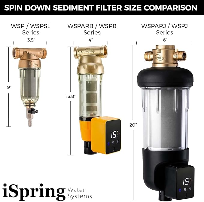 iSpring WSP2PK21 Reusable Whole House Spin Down Sediment Water Filters, Twin Pack with 200 Microns and 100 Microns Filter Sizes, Clear Housing, Lead-Free Brass