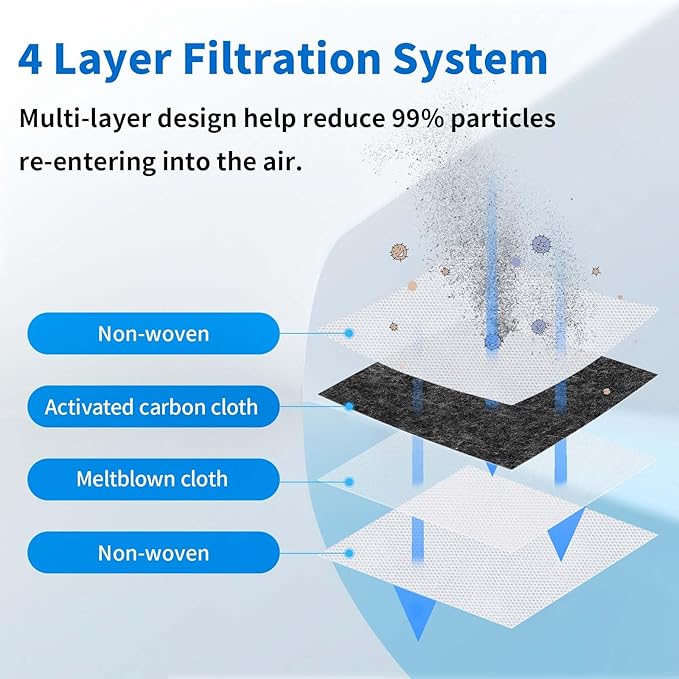 18 Packs Activated Carbon Dust Bag for Roborock Saros 10/10R/Qrevo/Qrevo S/Qrevo Pro/Qrevo Plus/Qrevo MaxV/Qrevo Master/Qrevo Curv/Qrevo Edge/S8 MaxV/S8 Max Ultra Robot Vacuum, 2.7L Large Capacity - AquaVibe