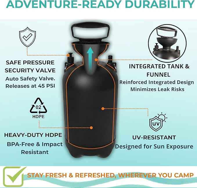 Pressurized Camping Shower (8L/2.1 Gal) – Portable Beach Shower for Surfing, Camping & Van Life – Outdoor Rinse Kit with Hand Pump & 10 Spray Modes – Portable Water Sprayer Pets & Gear | AVANTI CAMP