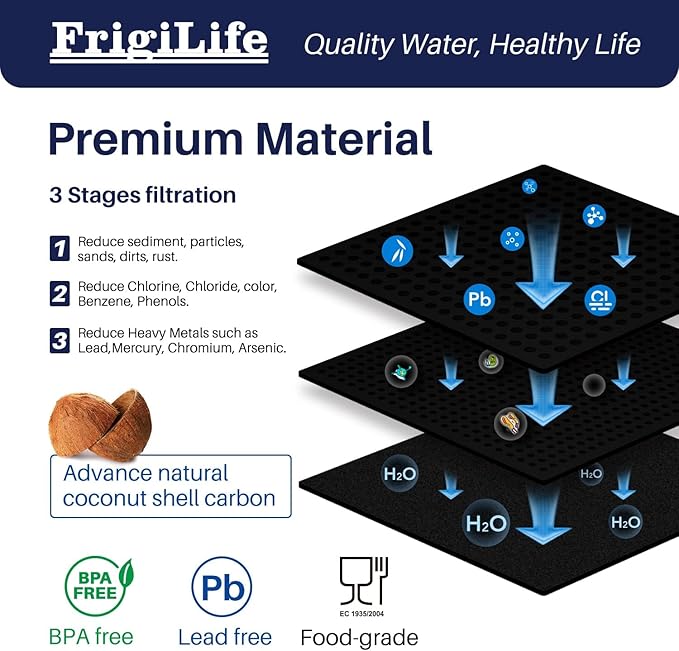 RWF5800A Refrigerator Water Filter Replacement for Frigidaire EPTWFU01 Pure Source Ultra II, Pure Source Ultra 2, EWF02, SCWFTCTO, CLCH128 GP006 DE022 and Pure Air Ultra 2 Air Filter 1 Combo