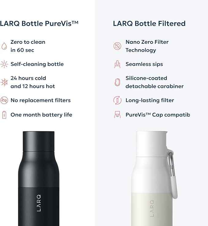 LARQ Bottle PureVis 25 oz - Self-Cleaning and Insulated Stainless Steel Water Bottle with UV Water Purifier and Award-winning Design | Reusable & Travel Friendly, Obsidian Black