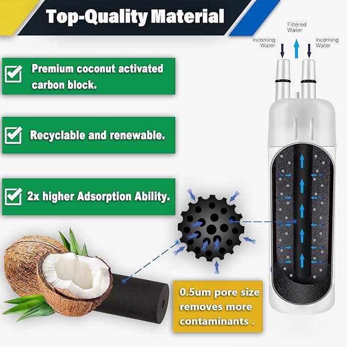 FILTER1 W10295370 A Refrigerator Water Filter Replacement Compatible for EDR1RXD 1 WATER FILTER W10295370 A Refrigerator Models (3-PACK)