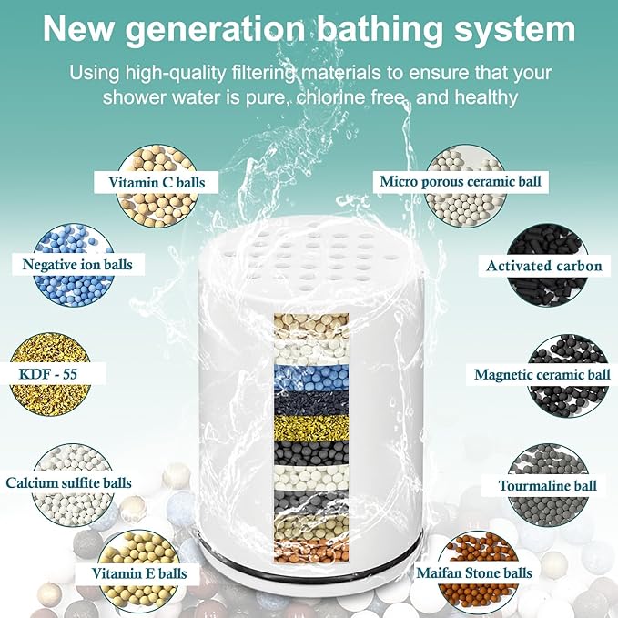 Water Replacement Filter for Shower Head,Compatible with Kitsch Shower Head Cartridge,for Hard Water Remove Chlorine and Harmful Substances.（3 Pack）