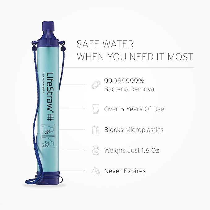 LifeStraw Personal Water Filter for Hiking, Camping, Travel, and Emergency Preparedness