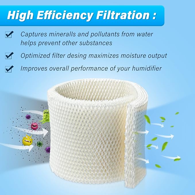 MAF1 Humidifier Wicking Filters for AIRCARE/MoistAIR/Kenmore/Essick Air, Fits Air-Care Emerson Moistair Humidifier Replacement Wicks MA1200 MA1201 MA0950 MA09500,14906 32-14906 42-14906 EF1-2 Pack