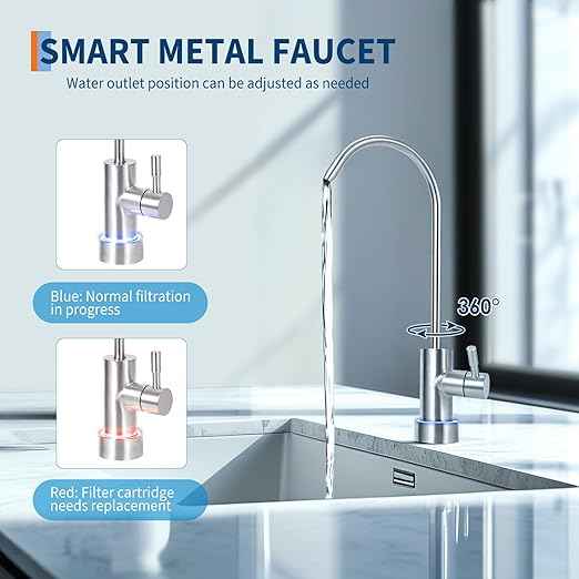 Garvee RO System 600 GPD, Under-Sink Tankless Reverse Osmosis Water Filter, 2:1 High Pure to Drain Water-Saving, NSF/FC/SGS Certified, Smart Faucet Reminder