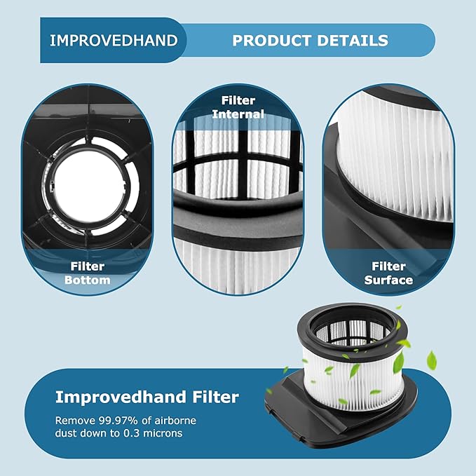 Improvedhand IZ162H Filter Replacement Compatible with Shar-k Rocket Pet Pro IZ361H, IZ362H, IZ363HT, IZ440H, IZ441HBRN, IZ462H, IZ482H, IZ483H Cordless Upright Vacuum, Replaces #XHF161H & 617FJ140 - AquaVibe