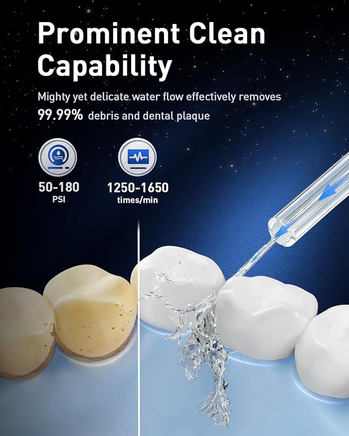MySmile LP233 Pro UVC Sterilizable Countertop Water flossers for Teeth 800ML Digital Display Electric Oral Irrigator with a Water Filter 3 Modes and 6 Jet Tips (Graphite Grey)