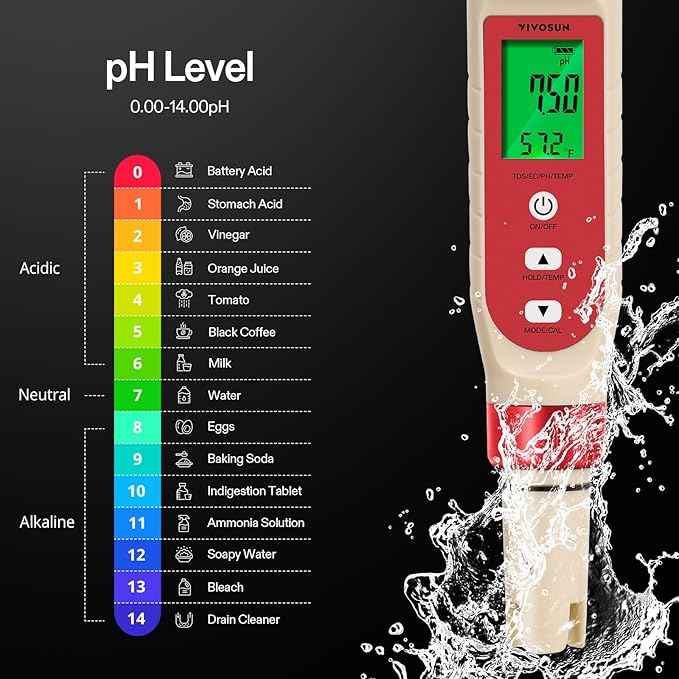 VIVOSUN 4-in-1 Digital pH Meter with pH/TDS/EC/Temp Function, 0-14.0 pH Measurement Range, ±0.1 pH Accuracy Water Quality Tester for Hydroponics, Household Drinking, and Aquarium