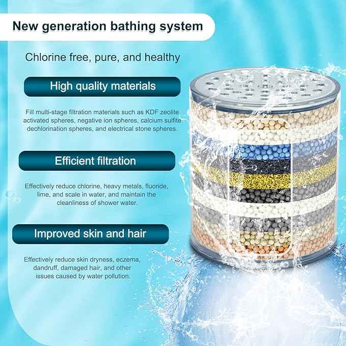 AWO 2 PACK Replacement Shower Head Filter Cartridge Compatible with HammerHead Showerhead,Multi Stage Shower Filtration Systems for Hard Water Reduces Chlorine,Fluoride and Harmful Substance - AquaVibe