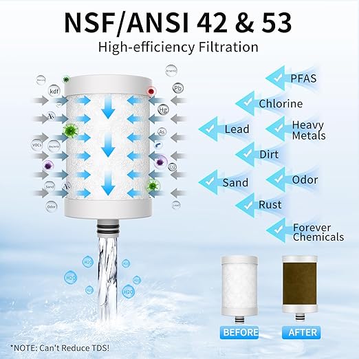 WINGSOL Stainless Steel Water Filter for Sink Faucet, NSF/ANSI 42 & 53, 360° Rotating Tap Purifier Reduces PFAS, Lead, Chlorine & Microplastics, 350 Gallons Long-Lasting for Kitchen & Bathroom