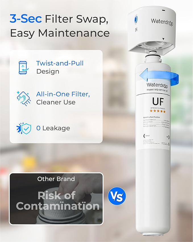 Waterdrop RF17W-UF 0.01 Micron Water Filter, Reduces Lead, Chlorine, Bad Taste & Odor, 24K Gallons High Capacity, Replacement for Waterdrop Under Sink Water Filtration system, White