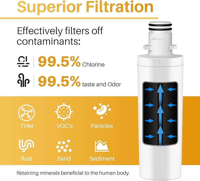 ICEPURE ADQ747935 Refrigerator Water Filter and Air Filter Replacement for LG ® LT1000P®,MDJ64844601, Kenmore Elite 9980, ADQ74793501 LT1000PC ® ADQ74793502, LMXS28626S, LFXS26973S, LT120F®, 1PACK - AquaVibe