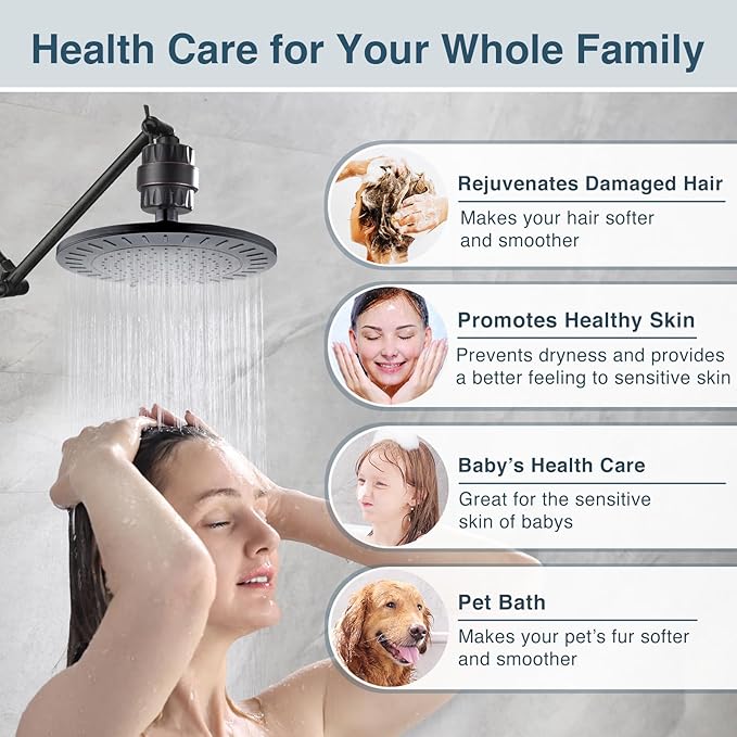 Rain Shower Heads System with High Output Shower Filter for Hard Water