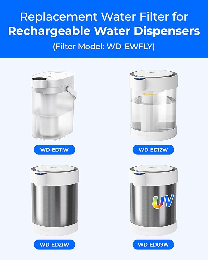 Waterdrop WD-EWFLY Replacement Filters for Waterdrop Electric Dispenser WD-ED11W/WD-ED12W/WD-ED09W/WD-ED21W, Reduce 70+ Contaminants, Soften Water, 1 Pack