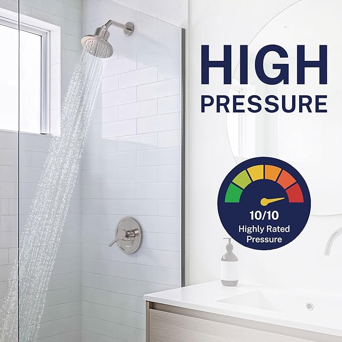 Gillian™ by HammerHead High Pressure Shower Head with Filter – Genuine KDF-55 Metal Hard Water Filtering Shower Head, Healthier Skin & Hair – 6-Inch Rainfall Shower Head with Filters, Brushed Nickel