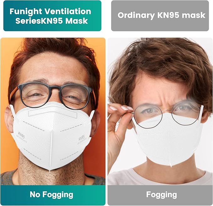 Funight KN95 Face Mask 5-Ply Breathable Filter Efficiency≥95% Protective Cup Dust Disposable Masks Against PM2.5 White 50 Pack - AquaVibe