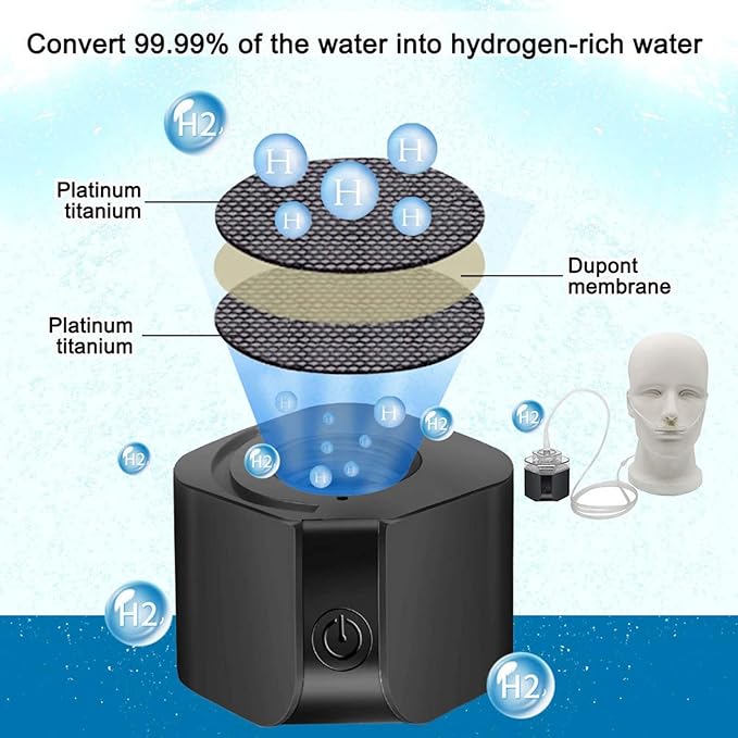 3-in-1 Portable Hydrogen Water Maker, Up to 3000PPB, 350ML Hydrogen Water Generator, with Inhaler, USB Rechargeable, Anti-Oxidation and Anti-Aging