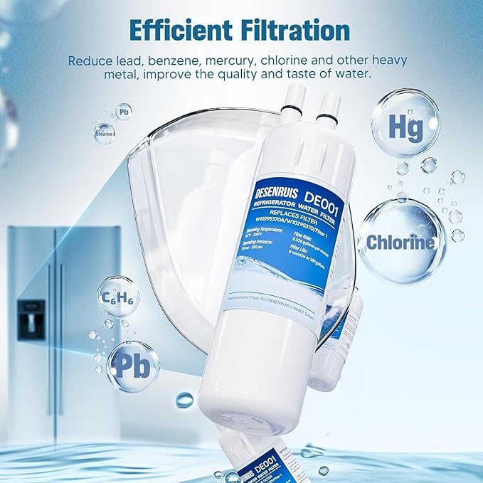 W10295370A Water Filter Replacement Compatible with W10295370, EDR1RXD1, Filter 1, WHR1RXD1, KAD1RXD1, P8RFWB2L, P8WB2L, P4RFWB, P5WB2L, Pack of 2, By DESENRUIS