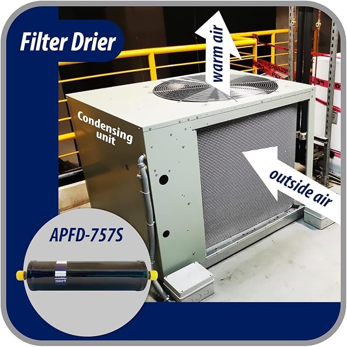 Appli Parts APFD-757S 7/8 in Liquid Line Refrigerant AC Filter Drier hvac Refrigeration 757S ODF Sweat Solder connection universal unidirectional 16-1/2 in long 3-3/4 in wide