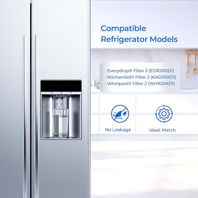 TEEHAY W10413645A Water Filter 2 Replacement, Compatible with Everydrop Filter 2, EDR2RXD1, Whirlpool WHR2RXD1, P9KB2L, P9RFKB2L, Whirlpool WRX986SIHZ, WRF757SDHZ, WRF767SDHZ, WRF736SDAM, 2 Pack