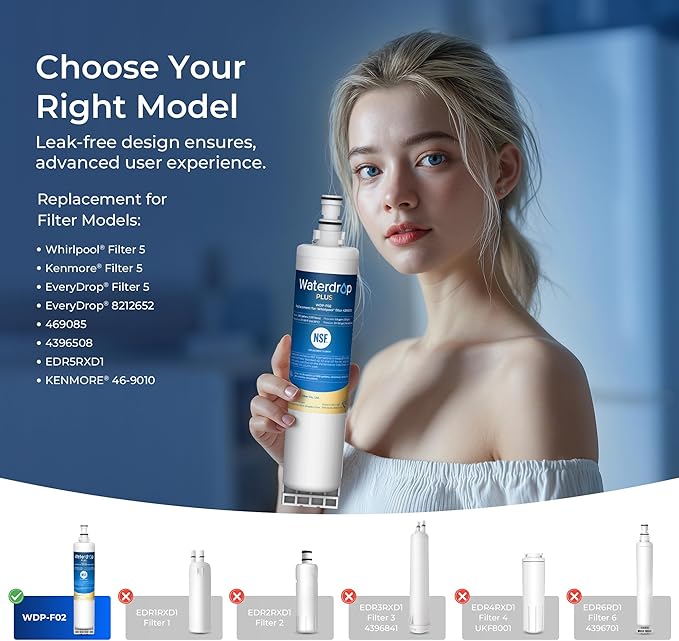 Waterdrop Plus 4396508 Refrigerator Water Filter, NSF 401&53&42 Certified, Reduce RFAS, Replacement for Whirlpool® 4396508, 4396510, EveryDrop Filter 5, EDR5RXD1