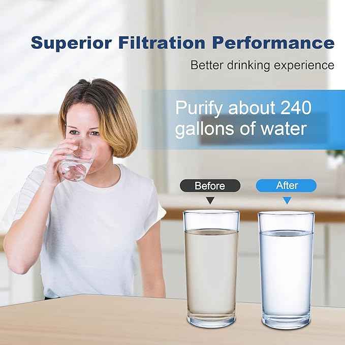 OB03 Replacement Filter for Brita Pitchers and Dispensers Filters, Britta Filter Compatible with Brita® Standard Water Filter OB03, Classic 35557, Mavea 107007, Pitchers Grand Lake Capri Wave LUXRILIX