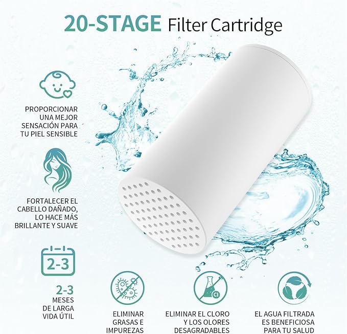 SR SUN RISE Filter Cartridge for Duo Shower Filter - NSF Certified 20-Stage Shower Filter for Hard Water 4PCS
