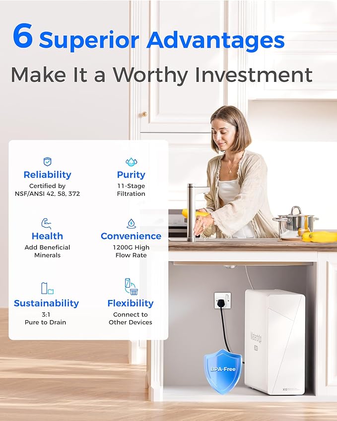 Waterdrop X12-Alkaline Mineral pH+ Reverse Osmosis System, NSF/ANSI 42&58&372 Certified, 1200 GPD RO Water Filter, 11-Stage Filtration Tankless RO System, 3:1 Pure to Drain, UnderSink, BPA Free