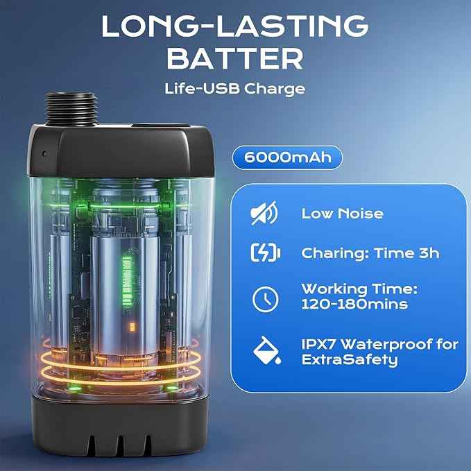 Portable Shower for Camping with Immersion Water Heater, 6000mAh Rechargeable Camping Shower Pump with Intelligent LED Display, Outdoor Camp Shower Pump for Hiking, Traveling, Car Washing, Pet Bath