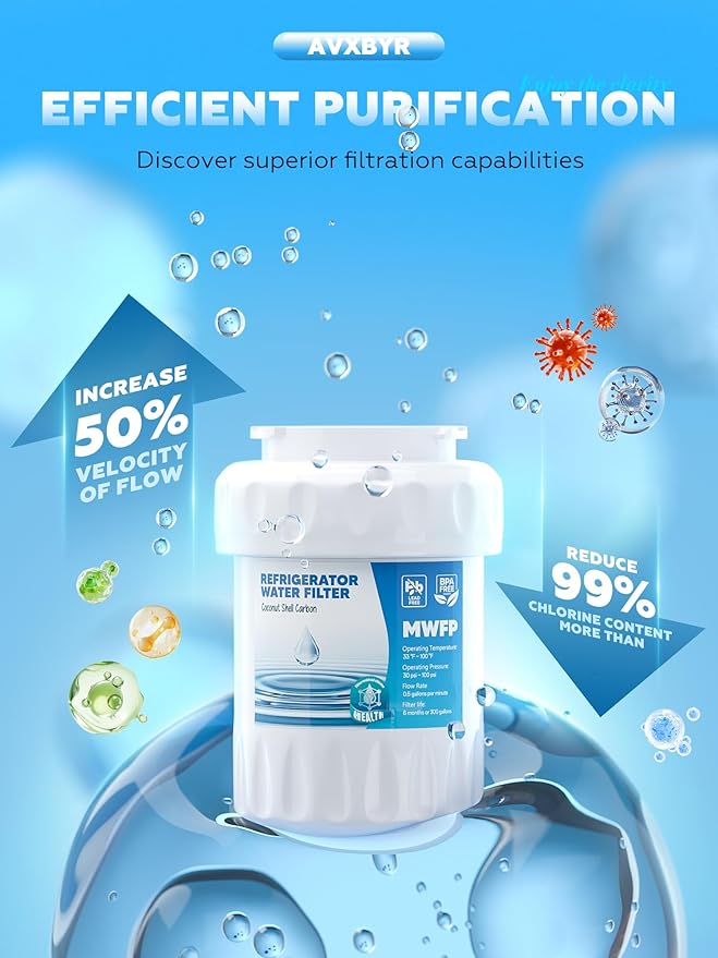 RWF0600A Water Filter, Fit for MWF GE Water Filter, GE MWF, SmartWater MWFP, MWFA, GWF, HDX FMG-1, WFC1201, RWF1060, 197D6321P006, Kenmore 9991, 2packs By AVXBYR