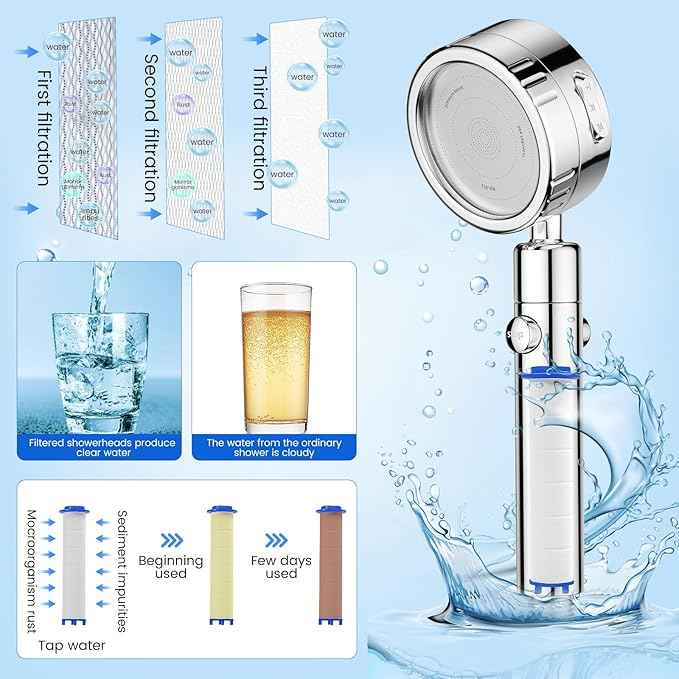 12 PCS Shower Filter Replacement - Shower Head Filter for Hard Water with Pp Cotton, 3.74x0.94 Inch