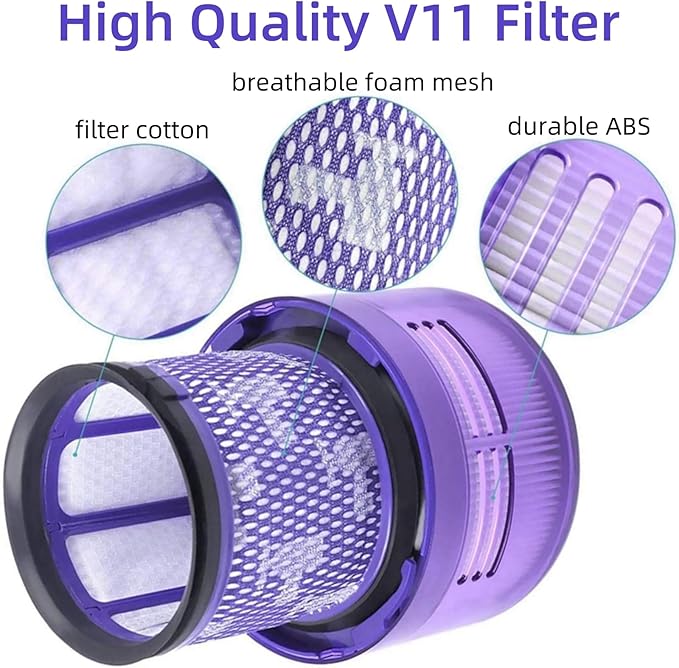 Canister Dust Bin and Filter Replacement Compatible With Dyson V11, V15, SV14, SV15, SV22 Vacuum Cleaners Bin Vacuum Dust Bucket HEPA Filter Attachments Part no. 970050-01/965443-01, NOT for Outsize - AquaVibe
