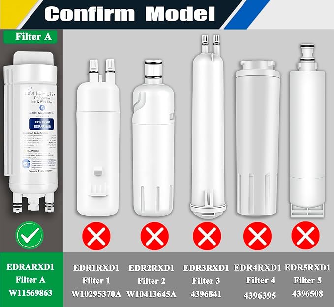 EDRARXD1 Water Filter Replacement, Compatible with EDRARXD1, Filter A, EDRARXD1B 1 PACK