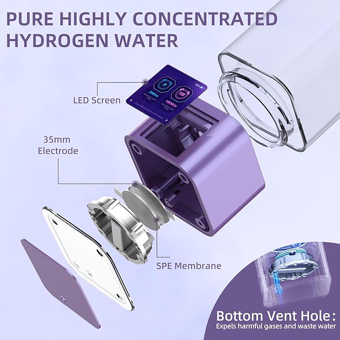 Hydrogen Water Bottle Deluxe Version, Up to 9000ppb Concentration, Upgrade Smart Touchscreen Control SPE Hydrogen Generator with LED Display Portable Hydrogen Water Machine