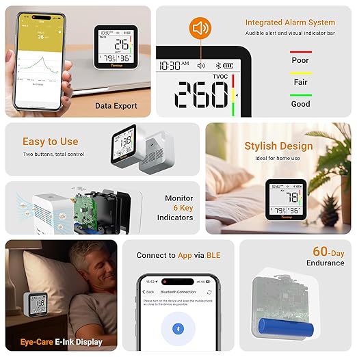 Temtop M10+ Indoor Air Quality Monitor, 6-in-1 CO2, PM2.5, VOC Detection, Smart Temperature & Humidity Sensor, with App Connectivity for Home Air Quality Testing & Analysis