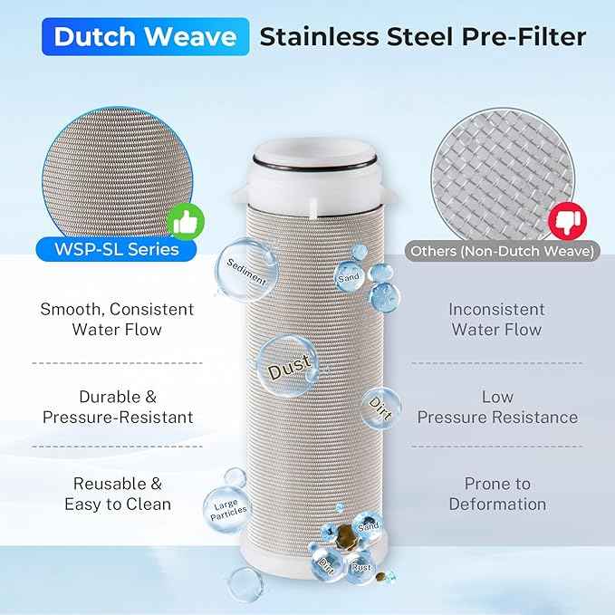 iSpring WSP-1000SL Reusable Whole House Spin Down Sediment Water Filter, Siliphos Helps Prevent Scale and Corrosion, 1" MNPT + 3/4" FNPT, 1000 Micron