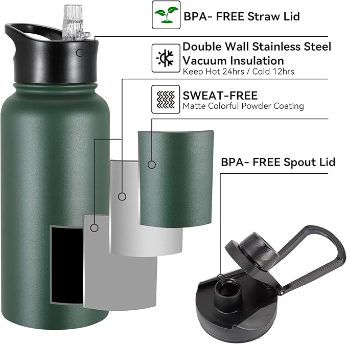 32 oz Insulated Water Bottle with Straw Lid & Wide Mouth Lids, Stainless Steel Sports Water Bottles, Double Walled Vacuum, Leak Proof, Dark Green
